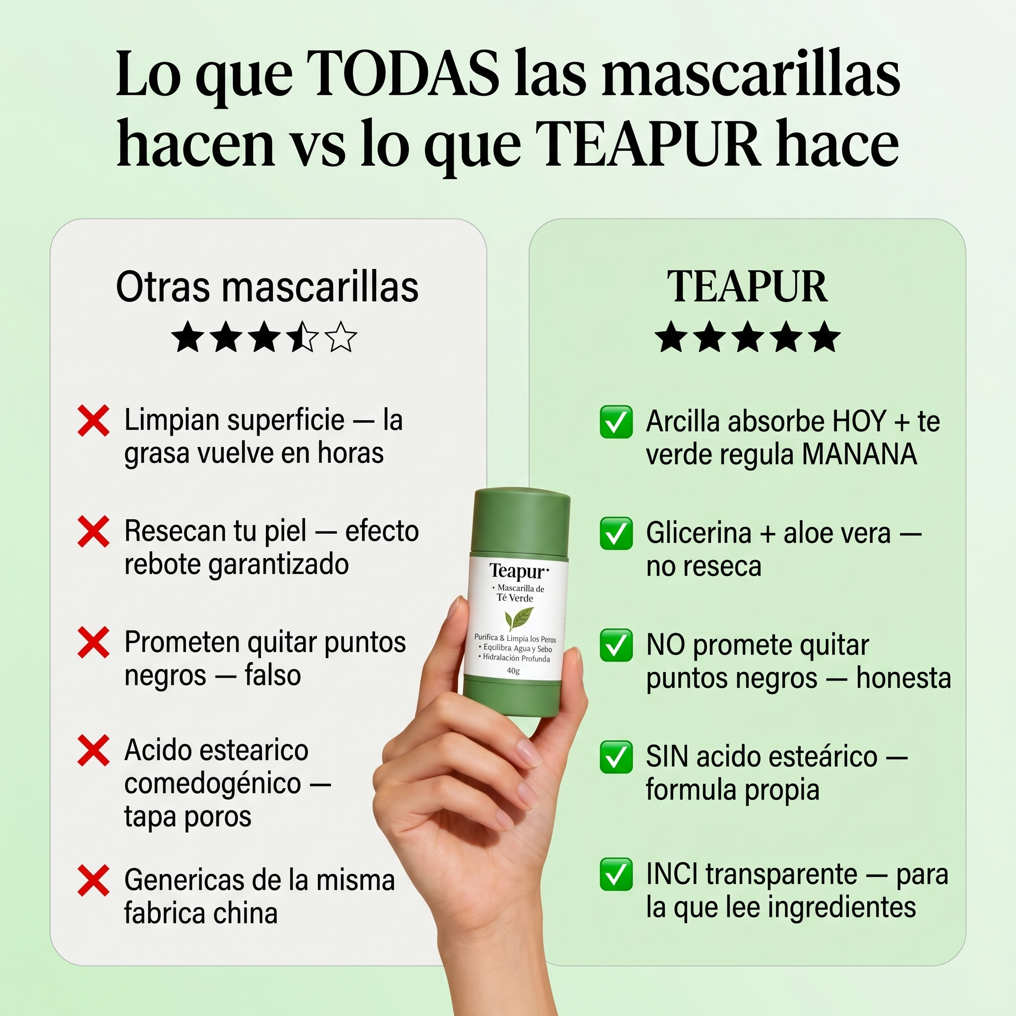 Mascarilla de Té Verde Teapur | Lo Que la Ciencia Sí Confirma