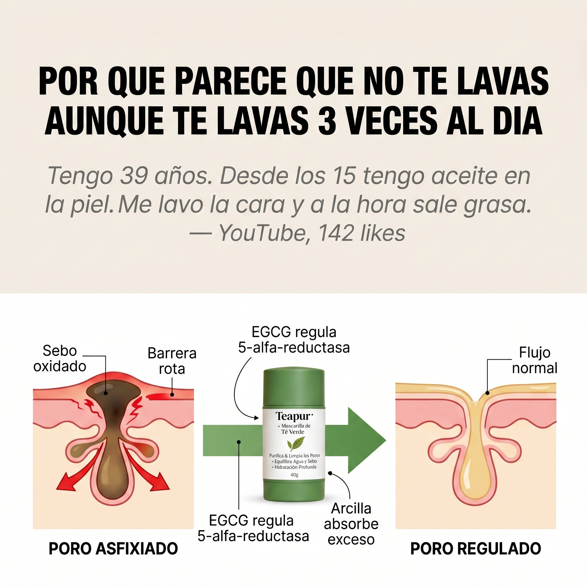 Mascarilla de Té Verde Teapur | Lo Que la Ciencia Sí Confirma
